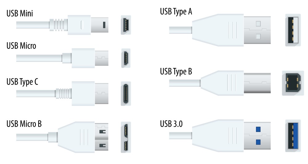 Common Types Of Cables Used By Webcams