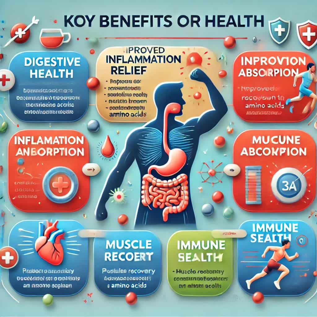 Cardiovascular Health